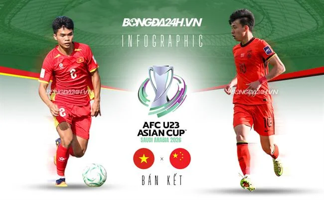Mã QR tải ứng dụng iOS 7clubs Bet
