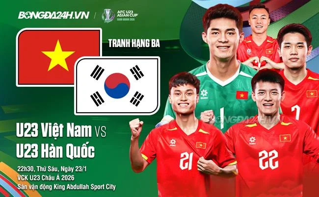 Cài đặt ứng dụng 7clubs Bet thành công
