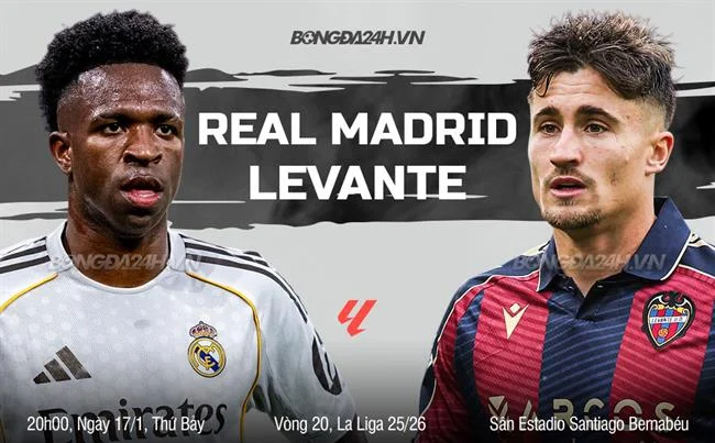 Đa dạng trò chơi tại 7clubs bet